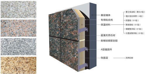 节能减排更要防患于未“燃” 建筑装饰材料的安全与可持续性探索